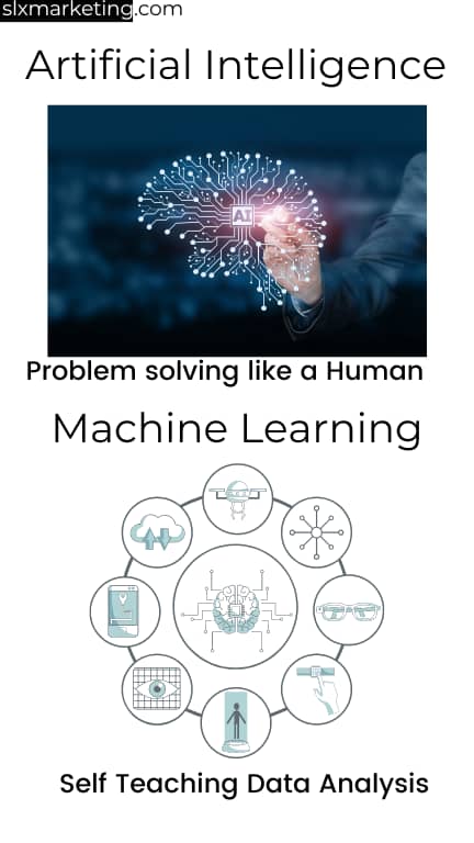 AI vs Machine Learning